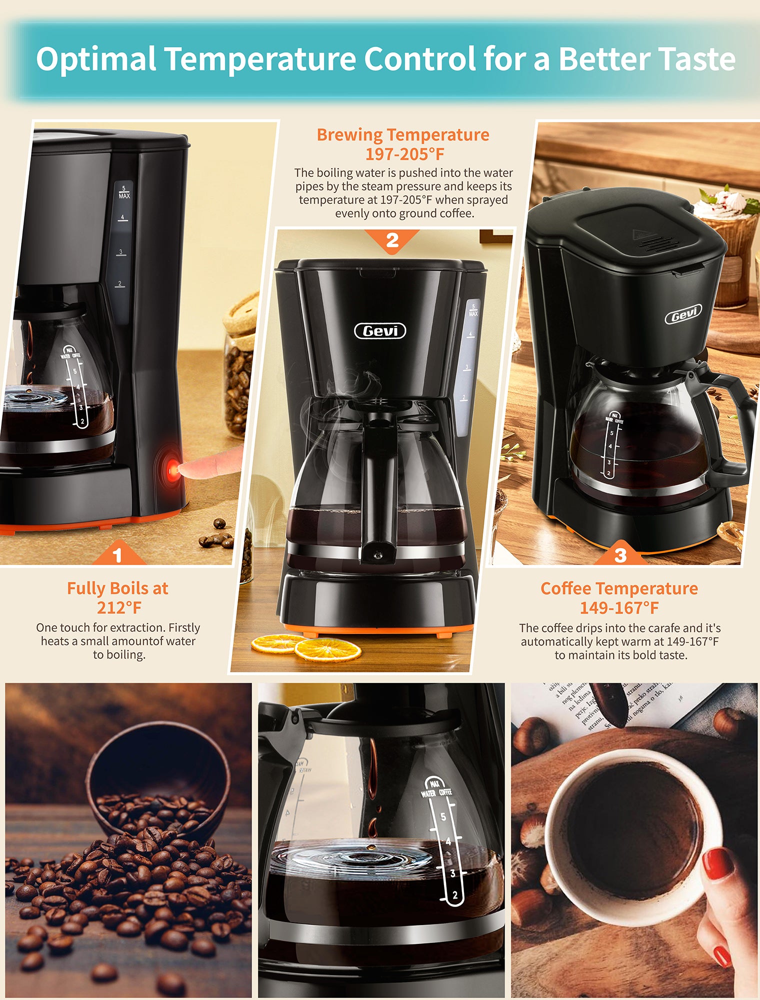 Gevi 5 Cups Small Coffee Maker, Compact Coffee Machine with Filter, Warming Plate and Coffee Pot,New Condition