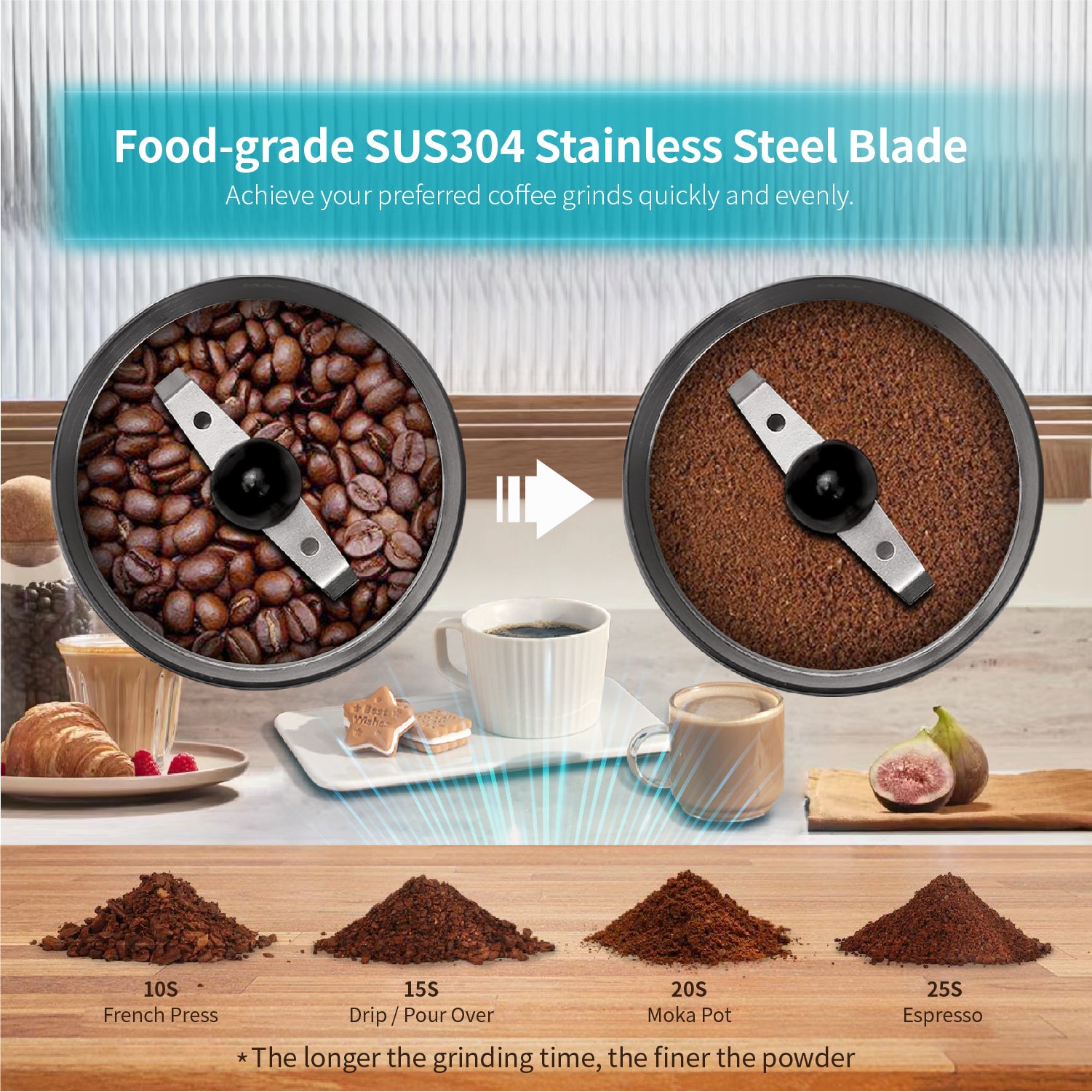 Gevi One-Touch Button Electric Coffee Grinder Coffee Bean Grinder for Coffee Espresso Latte Mochas, Noiseless Operation Coffee Serving Sets