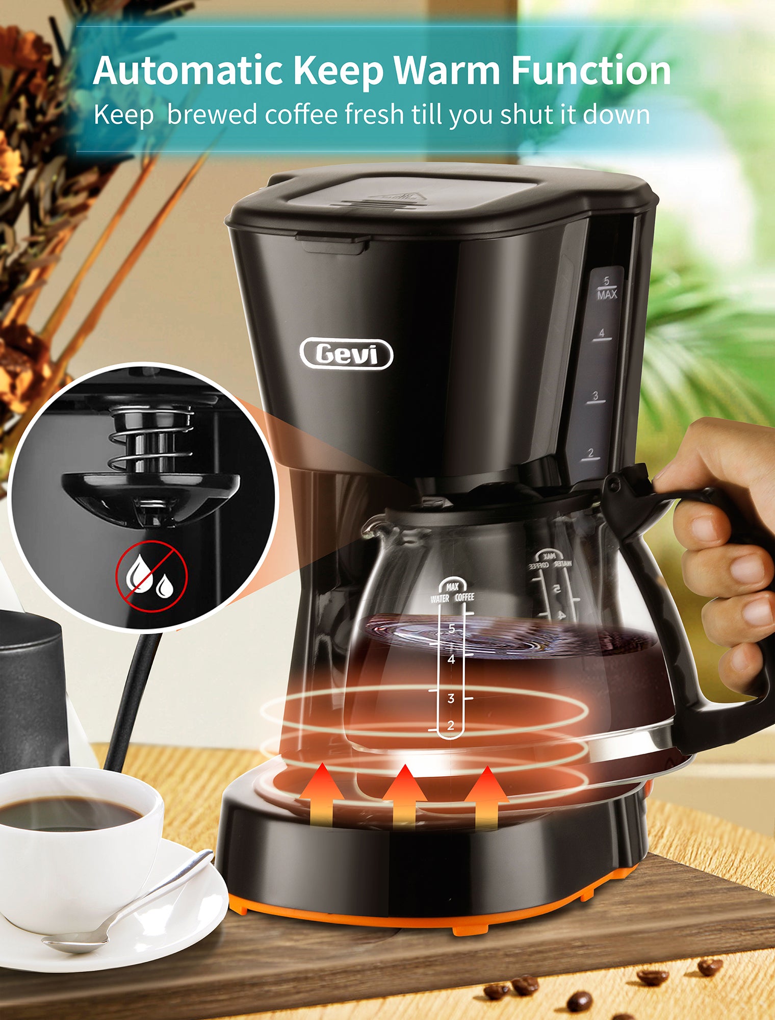 Gevi 5 Cups Small Coffee Maker, Compact Coffee Machine with Filter, Warming Plate and Coffee Pot,New Condition