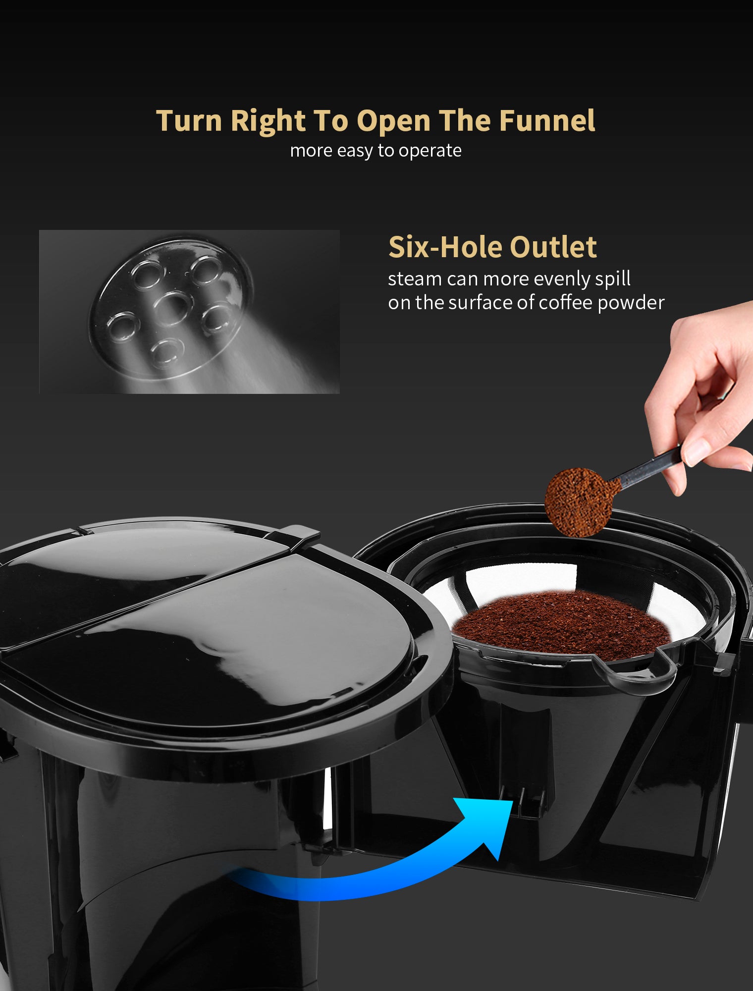 Gevi 4-Cup Coffee Maker, Small Drip Coffeemaker Compact Coffee Pot Brewer Machine with Cone Filter, Glass Carafe and Hot Plate