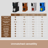 Gevi EzPod Compact Single Serve Coffee Maker, Pod Coffee Maker Compatible with Single-Serve Pods and Ground Coffee, 40 oz