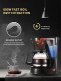 Gevi 4 Cup Automatic Drip Coffee Maker with Reusable Filter, One Button Control New Condition, 600mL, Black